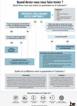 Covid-19 : documents officiels